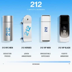 212 MEN EAU DE TOILETTE