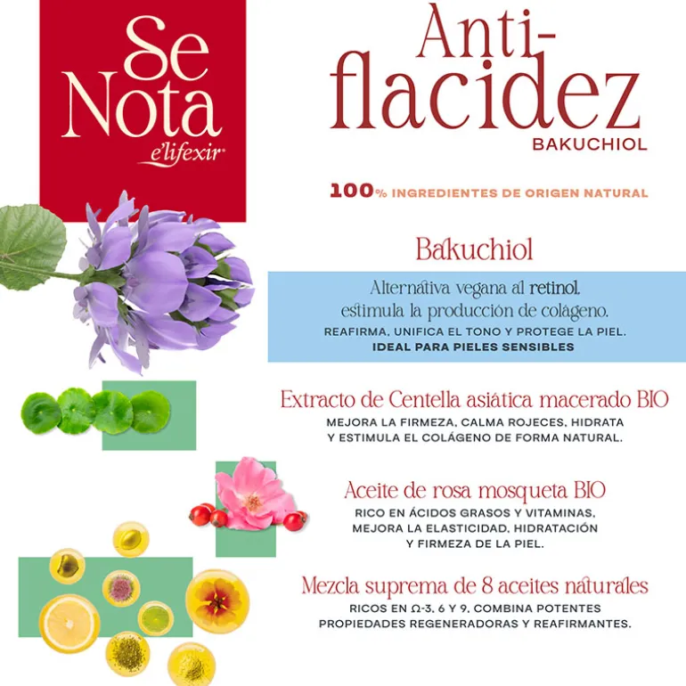 Aceite Reafirmante Anti-Flacidez Corporal con Bakuchiol