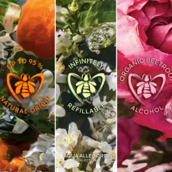 AQUA ALLEGORIA FORTE BOSCA VANILLA  EAU DE PARFUM