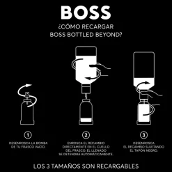 BOSS Bottled Beyond Eau de Parfum para Hombre