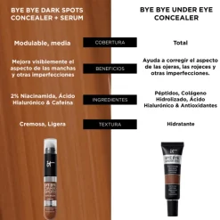 BYE BYE DARK SPOTS CONCEALER + SERUM