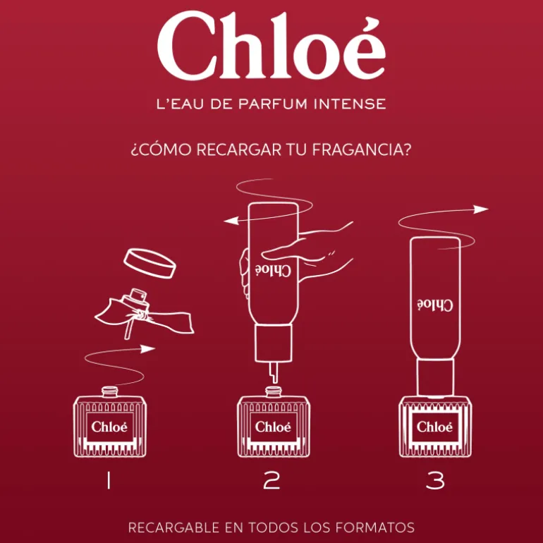 Chloé L'Eau de Parfum Intense para Mujer