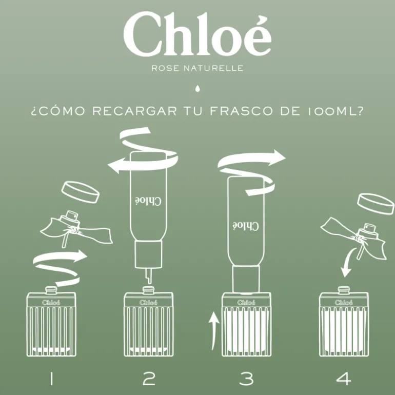 Chloé Rose Naturelle Eau de Parfum Vaporizador