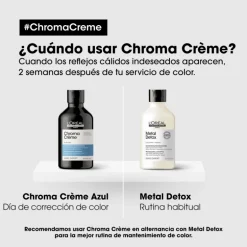 CHROMA CRÈME CHAMPÚ NEUTRALIZANTE DE TONOS ANARANJADOS