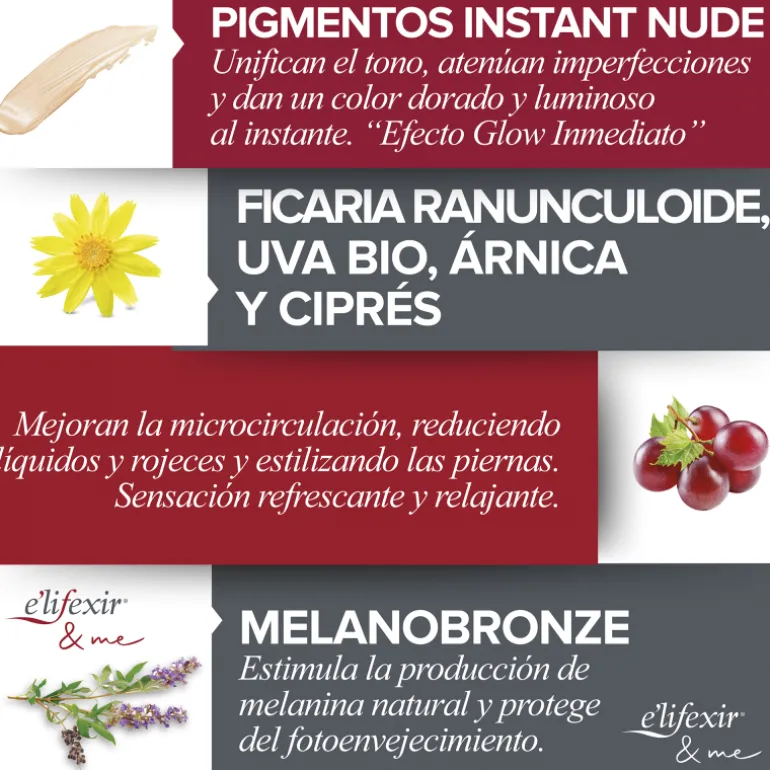 Color Dren Crema Maquillaje para Piernas Drenante Estiliza