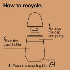 EVEN BETTER CLINICAL邃ÉRUM SPF20