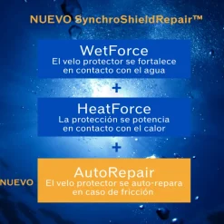 Expert Sun Protector Lotion SPF30