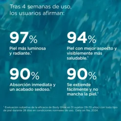 Fotoprotector Body Glow Spf30