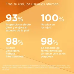 Fusion Water Magic Glow Spf50