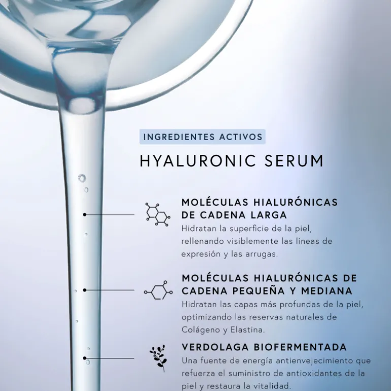 Hyaluronic Sérum