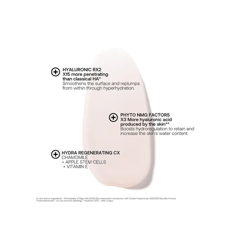 Hydra Shock Mask 75 ml