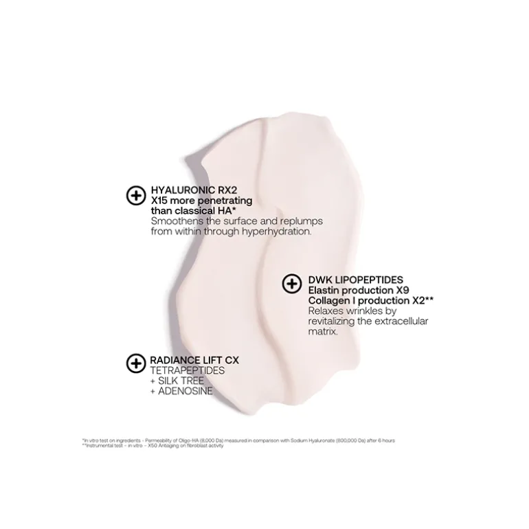 Line Killer Eye 15 ml