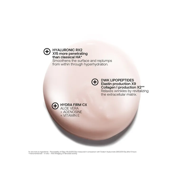 Line Killer Firm Sérum 30 ml