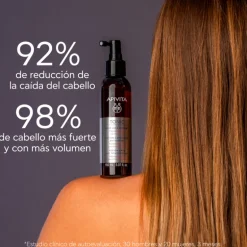 Loción Anticaída con Hippophae TC t Proteínas de Lupino