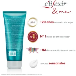 Minucell Crema Anticelulítica Reductora Reafirmante