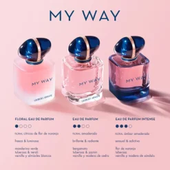 MY WAY FLORAL EAU DE PARFUM RECARGABLE
