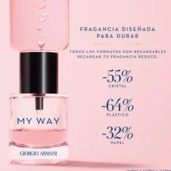 MY WAY INTENSE EDP VAPORIZADOR