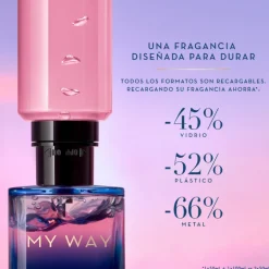 MY WAY LE PARFUM