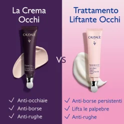 Resveratrol-Lift Tratamiento Lifting Ojos