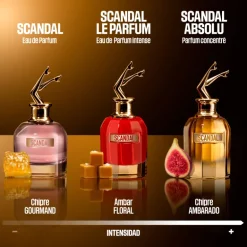 SCANDAL ABSOLU PARFUM CONCENTRÉ