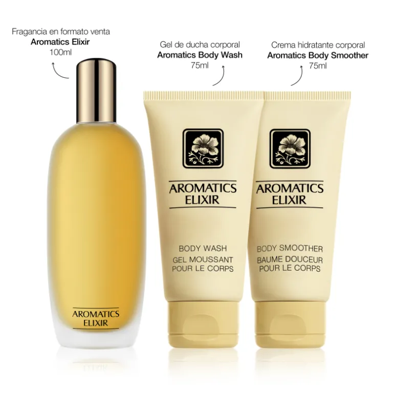 SET DE REGALO TRÍO FRAGANCIA AROMATICS ELIXIR