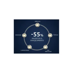 SET NECESER AGE PROTEOM邃