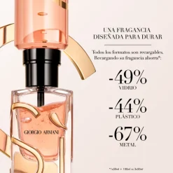 SI INTENSE EAU DE PARFUM RECARGABLE