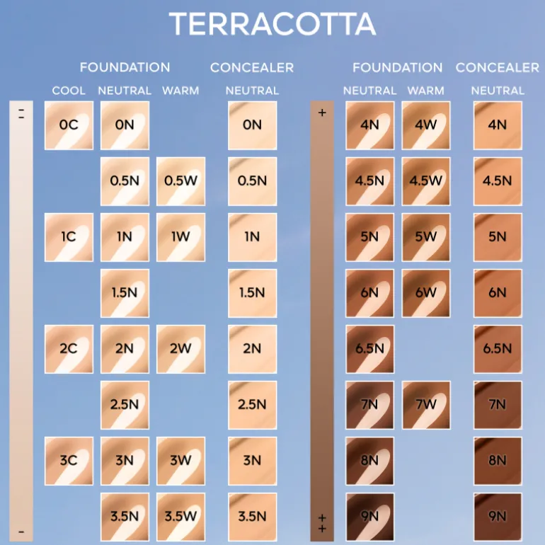 TERRACOTTA CONCEALER