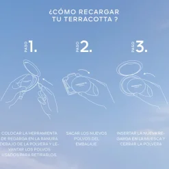 Terracotta Light los Polvos Iluminadores Efecto Buena Cara Natural