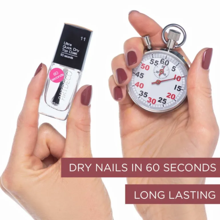 Ultra Quick Dry Top Coat